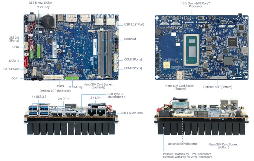 Location Circuit - BCM Advanced Research 3.5